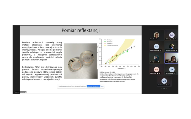 2026-03-14_gigcz-web-post_mtg-sesje